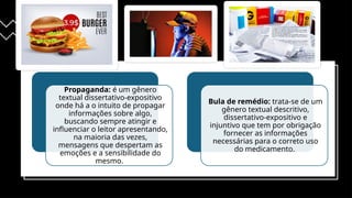 Propaganda: é um gênero
textual dissertativo-expositivo
onde há a o intuito de propagar
informações sobre algo,
buscando sempre atingir e
influenciar o leitor apresentando,
na maioria das vezes,
mensagens que despertam as
emoções e a sensibilidade do
mesmo.
Bula de remédio: trata-se de um
gênero textual descritivo,
dissertativo-expositivo e
injuntivo que tem por obrigação
fornecer as informações
necessárias para o correto uso
do medicamento.
 
