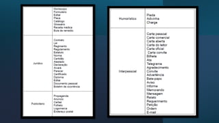 slide ifrn - interpretação e compreensão
