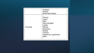 slide ifrn - interpretação e compreensão