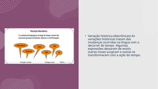 • Variação histórica (diacrônicas) As
variações históricas tratam das
mudanças ocorridas na língua com o
decorrer do tempo. Algumas
expressões deixaram de existir,
outras novas surgiram e outras se
transformaram com a ação do tempo.
 