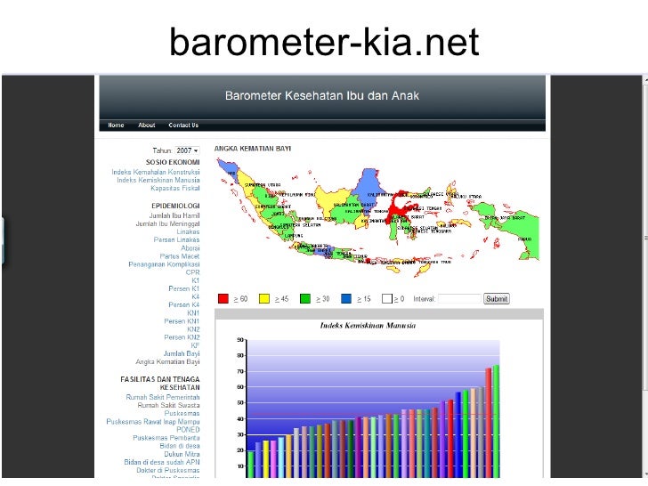 Slide iii pelaporn n diseminasi info surv epid- versi 