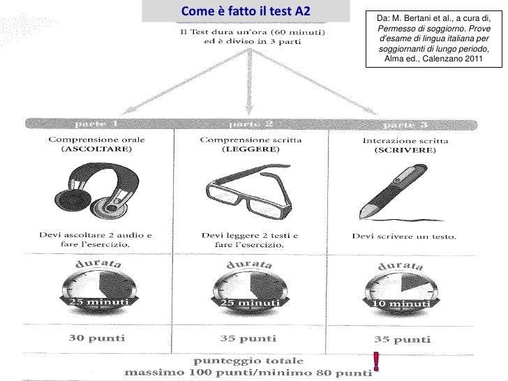 Slide2° incontro con Associazioni emigranti Slide2° incontro con Associazioni emigranti