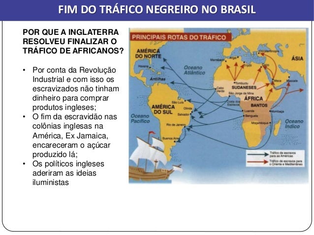 slide-imigra-o-e-fim-trafico-negreiro
