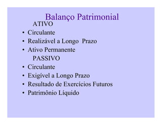 Balanço Patrimonial
ATIVO
• Circulante
• Realizável a Longo Prazo
• Ativo Permanente
PASSIVO
• Circulante
• Exigível a Longo Prazo
• Resultado de Exercícios Futuros
• Patrimônio Líquido
 