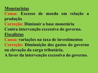 Monetaristas
Causa: Excesso de moeda em relação a
produção
Correção: Diminuir a base monetária
Contra intervenção excessiva do governo.
Fiscalistas
Causa: variações na taxa de investimentos
Correção: Diminuição dos gastos do governo
ou elevação da carga tributária.
A favor da intervenção excessiva do governo.
 
