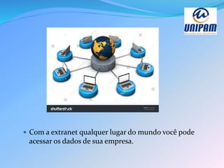  Com a extranet qualquer lugar do mundo você pode
acessar os dados de sua empresa.
 