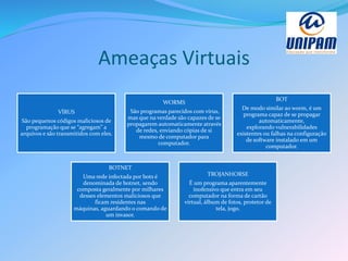 Ameaças Virtuais
VÍRUS
São pequenos códigos maliciosos de
programação que se “agregam” a
arquivos e são transmitidos com eles.
WORMS
São programas parecidos com vírus,
mas que na verdade são capazes de se
propagarem automaticamente através
de redes, enviando cópias de si
mesmo de computador para
computador.
BOT
De modo similar ao worm, é um
programa capaz de se propagar
automaticamente,
explorando vulnerabilidades
existentes ou falhas na configuração
de software instalado em um
computador.
BOTNET
Uma rede infectada por bots é
denominada de botnet, sendo
composta geralmente por milhares
desses elementos maliciosos que
ficam residentes nas
máquinas, aguardando o comando de
um invasor.
TROJANHORSE
É um programa aparentemente
inofensivo que entra em seu
computador na forma de cartão
virtual, álbum de fotos, protetor de
tela, jogo.
 