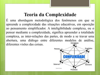 Teoria da Complexidade
É uma abordagem metodológica dos fenômenos em que se
apreende a complexidade das situações educativas, em oposição
ao pensamento simplificador. A inteligibilidade complexa, ou o
pensar mediante a complexidade, significa apreender a totalidade
complexa, as inter-relações das partes, de modo a se travar uma
abertura, uma diálogo entre diferentes modelos de análise,
diferentes visões das coisas.
 