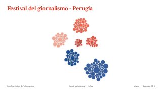 Festival del giornalismo - Perugia
Infosfera: i futuri dell’informazione Milano — 13 gennaio 2016Eumetra Monterosa — Nefula
 