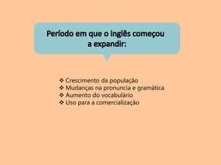  Crescimento da população
 Mudanças na pronuncia e gramática
 Aumento do vocabulário
 Uso para a comercialização
 