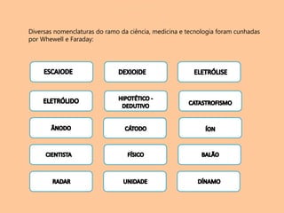 Diversas nomenclaturas do ramo da ciência, medicina e tecnologia foram cunhadas
por Whewell e Faraday:
 