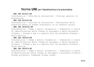 IN O.73IN O.73IN O.73IN O.73
. UNI ISO 9110/1-94
Oleoidraulica - Tecniche di misurazione - Principi generali di
misurazione.
. UNI ISO 9110/2-94
Oleoidraulica - Tecniche di misurazione - Misurazione della
pressione media in regime stazionario in un condotto chiuso.
. UNI ISO 3019/21-88
Oleoidraulica - Pompe e motori volumetrici - Dimensioni e codice
di identificazione delle flange di montaggio e delle estremità
d'albero - Flange a due e a quattro fori ed estremità d'albero -
Serie metrica.
. UNI ISO 3019/2-88
Oleoidraulica - Pompe e motori volumetrici - Dimensioni e codice
di identificazione delle flange di montaggio e delle estremità
d'albero - Flange a due e a quattro fori ed estremità d'albero -
Serie metrica.
. UNI ISO 3019/3-90
Oleoidraulica - Pompe e motori volumetrici - Dimensioni e codice
d'identificazione delle flange di montaggio e estremità d'albero -
F1ange po1igona1i (comprese flange tonde).
Norme UNI per l’oleodinamica e la pneumatica
 