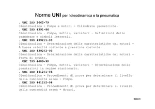 IN O.74IN O.74IN O.74IN O.74
. UNI ISO 3662-79
Oleoidraulica - Pompe e motori - Cilindrate geometriche.
. UNI ISO 4391-86
Oleoidraulica - Pompe, motori, variatori - Definizioni delle
grandezze e simboli letterali.
. UNI ISO 4392/1-93
Oleoidraulica - Determinazione delle caratteristiche dei motori -
A bassa velocità costante e pressione costante.
. UNI ISO 4392/2-93
Oleoidraulica - Determinazione delle caratteristiche dei motori -
Prova di spunto.
. UNI ISO 4409-90
Oleoidraulica - Pompe, motori, variatori - Determinazione delle
prestazioni in regime stazionario.
. UNI ISO 4412/1-94
Oleoidraulica - Procedimento di prova per determinare il livello
della rumorosità aerea - Pompe.
. UNI ISO 4412/2-94
Oleoidraulica - Procedimento di prova per determinare il livello
della rumorosità aerea - Motori.
Norme UNI per l’oleodinamica e la pneumatica
 