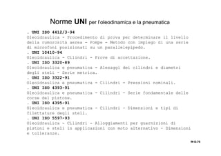 IN O.75IN O.75IN O.75IN O.75
. UNI ISO 4412/3-94
Oleoidraulica - Procedimento di prova per determinare il livello
della rumorosità aerea - Pompe - Metodo con impiego di una serie
di microfoni posizionati su un parallelepipedo.
. UNI 10410-94
Oleoidraulica - Cilindri - Prove di accettazione.
. UNI ISO 3320-89
Oleoidraulica e pneumatica - A1esaggi dei cilindri e diametri
degli steli - Serie metrica.
. UNI ISO 3322-91
Oleoidraulica e pneumatica - Cilindri - Pressioni nominali.
. UNI ISO 4393-91
Oleoidraulica e pneumatica - Cilindri - Serie fondamentale delle
corse del pistone.
. UNI ISO 4395-91
Oleoidraulica e pneumatica - Cilindri - Dimensioni e tipi di
filettature degli steli.
. UNI ISO 5597-93
Oleoidraulica - Cilindri - Alloggiamenti per guarnizioni di
pistoni e steli in applicazioni con moto alternativo - Dimensioni
e tolleranze.
Norme UNI per l’oleodinamica e la pneumatica
 