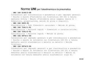 . UNI ISO 6149/3-98
Connessioni per oleoidraulica e pneumatica e per impieghi generali
- Bocche e maschi d'estremità con filettatura ISO 261 e tenuta
mediante O-Ring - Maschi d'estremità serie leggera (serie L) -
Dimensioni, progettazione, metodi di prova e requisiti.
. UNI ISO 6605-91
Oleoidraulica - Tubi flessibili raccordati - Metodo di prova.
. UNI ISO 7241/1-91
Oleoidraulica - Raccordi rapidi - Dimensioni e caratteristiche.
. UNI ISO 7241/2-91
Oleoidraulica - Raccordi rapidi - Metodi di prova.
. UNI ISO 9974/1-99
Connessioni per impieghi generali e per oleoidraulica e pneumatica
- Bocche e maschi di estremità con filettatura ISO 261 e tenuta
mediante anello elastomerico o metallo su metallo - Bocche
filettate.
. UNI ISO 9974/2-99
Connessioni per impieghi generali e per oleoidraulica e pneumatica
- Bocche e maschi di estremità con filettatura ISO 261 e tenuta
mediante anello elastomerico o metallo su metallo - Maschi di
estremità con tenuta mediante anello elastomerico (tipo E).
IN O.80IN O.80IN O.80IN O.80
Norme UNI per l’oleodinamica e la pneumatica
 