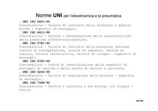 . UNI ISO 4401-95
Oleoidraulica - Valvole di controllo della direzione a quattro
bocche - Superfici di montaggio.
. UNI ISO 4411-88
Oleoidraulica - Valvole - Determinazione delle caratteristiche
della pressione differenziale/portata.
. UNI ISO 5781-90
Oleoidraulica - Valvole di controllo della pressione (escluse
valvole di sovrapressione, valvole di sequenza, valvole di
scarico, valvole rallentatrici, valvole di ritegno – Superfici di
montaggio.
. UNI ISO 5783-99
Oleoidraulica - Codice di identificazione delle superfici di
montaggio di valvole e delle cavità di valvole a cartuccia.
. UNI ISO 6263-99
Oleoidraulica - Valvole di regolazione della portata - Superfici
di montaggio.
. UNI ISO 7368-92
Oleoidraulica - Valvole a cartuccia a due bocche, con flangia -
Cavità.
IN O.82IN O.82IN O.82IN O.82
Norme UNI per l’oleodinamica e la pneumatica
 