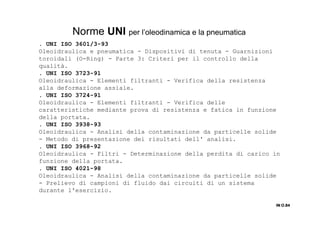 . UNI ISO 3601/3-93
Oleoidraulica e pneumatica - Dispositivi di tenuta - Guarnizioni
toroidali (O-Ring) - Parte 3: Criteri per il controllo della
qualità.
. UNI ISO 3723-91
Oleoidraulica - Elementi filtranti - Verifica della resistenza
alla deformazione assiale.
. UNI ISO 3724-91
Oleoidraulica - Elementi filtranti - Verifica delle
caratteristiche mediante prova di resistenza e fatica in funzione
della portata.
. UNI ISO 3938-93
Oleoidraulica - Analisi della contaminazione da particelle solide
- Metodo di presentazione dei risultati dell' analisi.
. UNI ISO 3968-92
Oleoidraulica - Filtri - Determinazione della perdita di carico in
funzione della portata.
. UNI ISO 4021-98
Oleoidraulica - Analisi della contaminazione da particelle solide
- Prelievo di campioni di fluido dai circuiti di un sistema
durante l'esercizio.
IN O.84IN O.84IN O.84IN O.84
Norme UNI per l’oleodinamica e la pneumatica
 