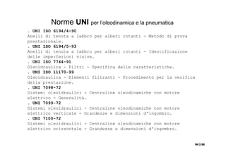 . UNI ISO 6194/4-90
Anelli di tenuta a labbro per alberi rotanti - Metodo di prova
prestazionale.
. UNI ISO 6194/5-93
Anelli di tenuta a labbro per alberi rotanti - Identificazione
delle imperfezioni visive.
. UNI ISO 7744-91
Oleoidraulica - Filtri - Specifica delle caratteristiche.
. UNI ISO 11170-99
Oleoidraulica - Elementi filtranti - Procedimento per la verifica
della prestazione.
. UNI 7098-72
Sistemi oleoidraulici - Centraline oleodinamiche con motore
elettrico - Generalità.
. UNI 7099-72
Sistemi oleoidraulici - Centraline oleodinamiche con motore
elettrico verticale - Grandezze e dimensioni d'ingombro.
. UNI 7100-72
Sistemi oleoidraulici - Centraline oleodinamiche con motore
elettrico orizzontale - Grandezze e dimensioni d'ingombro.
IN O.86IN O.86IN O.86IN O.86
Norme UNI per l’oleodinamica e la pneumatica
 