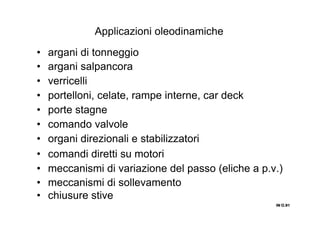 IN O.91IN O.91IN O.91IN O.91
Applicazioni oleodinamiche
• argani di tonneggio
• argani salpancora
• verricelli
• portelloni, celate, rampe interne, car deck
• porte stagne
• comando valvole
• organi direzionali e stabilizzatori
• comandi diretti su motori
• meccanismi di variazione del passo (eliche a p.v.)
• meccanismi di sollevamento
• chiusure stive
 