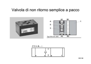 Valvola di non ritorno semplice a pacco
IN O.IN O.IN O.IN O.138138138138
 