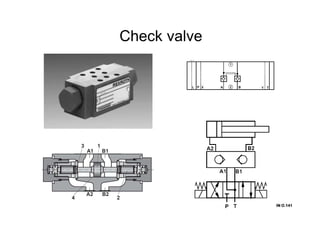IN O.IN O.IN O.IN O.141141141141
Check valve
 