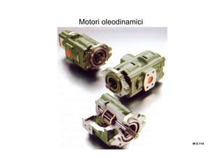 IN O.114IN O.114IN O.114IN O.114
Motori oleodinamici
 