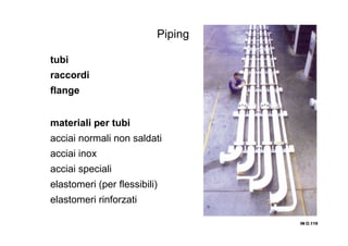 IN O.119IN O.119IN O.119IN O.119
Piping
tubi
raccordi
flange
materiali per tubi
acciai normali non saldati
acciai inox
acciai speciali
elastomeri (per flessibili)
elastomeri rinforzati
 
