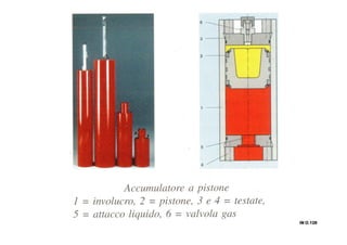 IN O.IN O.IN O.IN O.128128128128
 