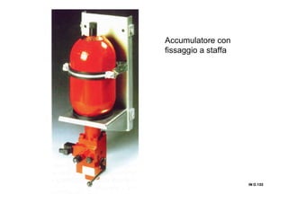 IN O.IN O.IN O.IN O.132132132132
Accumulatore con
fissaggio a staffa
 