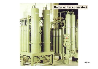 IN O.IN O.IN O.IN O.134134134134
Batterie di accumulatori
 