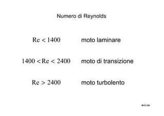 IN O.IN O.IN O.IN O.125125125125
Numero di Reynolds
1400Re < moto laminare
2400Re1400 << moto di transizione
2400Re > moto turbolento
 