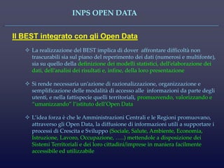 INPS OPEN DATA 
Il BEST integrato con gli Open Data 
La realizzazione del BEST implica di dover affrontare difficoltà non trascurabili sia sul piano del reperimento dei dati (numerosi e multifonte), sia su quello della definizione dei modelli statistici, dell’elaborazione dei dati, dell’analisi dei risultati e, infine, della loro presentazione 
Si rende necessaria un’azione di razionalizzazione, organizzazione e semplificazione delle modalità di accesso alle informazioni da parte degli utenti, e nella fattispecie quelli territoriali, promuovendo, valorizzando e “umanizzando” l’istituto dell’Open Data 
L’idea forza è che le Amministrazioni Centrali e le Regioni promuovano, attraverso gli Open Data, la diffusione di informazioni utili a supportare i processi di Crescita e Sviluppo (Sociale, Salute, Ambiente, Economia, Istruzione, Lavoro, Occupazione, …..) mettendole a disposizione dei Sistemi Territoriali e dei loro cittadini/imprese in maniera facilmente accessibile ed utilizzabile  
