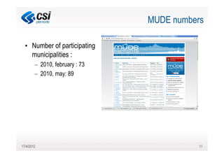 MUDE numbers

  • Number of participating
    municipalities :
        – 2010, february : 73
        – 2010, may: 89




17/4/2012                                  11
 