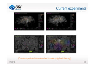 Current experiments




            (Current experiments are described on www.polyphonicities.org)
17/4/2012                                                                    20
 