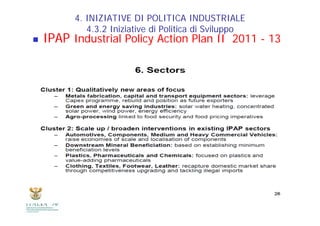 4. INIZIATIVE DI POLITICA INDUSTRIALE
             4.3.2 Iniziative di Politica di Sviluppo
   IPAP I d t i l Policy Action Plan II 2011 - 13
         Industrial P li A ti Pl
 