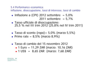 5.4 Performance economica:
inflazione, disoccupazione
inflazione disoccupazione, tassi di interesse, tassi di cambio
                                    interesse
   Inflazione a (CPI) 2012 settembre = 5,0%
                        2011 settembre = 5 7%
                               tt b      5,7%
   Tasso ufficiale di disoccupazione:
    25,5
    25 5 % nel III trim 2012 (25,8% nel IV trim 2011)
                              (25 8%

   Tasso di sconto (repo)= 5 0% (marzo 5,5%)
                            5,0%        5 5%)
   Prime rate = 8,5% (marzo 8,9%)

   Tasso di cambio del 15 novembre 2012
      1 Euro = 11,29 ZAR (marzo: 10,16 ZAR)
                11 29             10 16
      1 US$ = 8,65 ZAR (marzo: 7,68 ZAR)
 