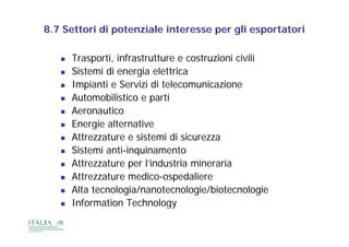 8.7 Settori di potenziale interesse per gli esportatori

      Trasporti, infrastrutture e costruzioni civili
      Sistemi di energia elettrica
       Si     i         i l      i
      Impianti e Servizi di telecomunicazione
      Automobilistico pa ti
       A tomobilistico e parti
      Aeronautico
      Energie alternative
      Attrezzature e sistemi di sicurezza
      Sistemi anti-inquinamento
                anti inquinamento
      Attrezzature per l’industria mineraria
      Attrezzature medico-ospedaliere
                      medico ospedaliere
      Alta tecnologia/nanotecnologie/biotecnologie
      Information Technology gy
 
