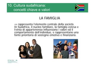 10. Cultura sudafricana:
    concetti chiave e valori

                         LA FAMIGLIA
     rappresenta l’elemento centrale della società.
    In Sudafrica, il nucleo familiare, la famiglia estesa e
    I S d fi             l f ili       l f i li
    l’etnia di appartenenza influenzano i valori ed il
    comportamento dell’individuo, e rappresentano una
         p                          ,     pp
    fonte prioritaria di sostegno emotivo e finanziario.
 