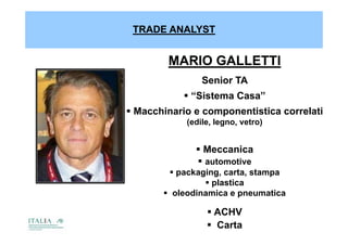 TRADE ANALYST


        MARIO GALLETTI
               Senior TA
            “Sistema Casa”
 Macchinario e componentistica correlati
            (edile, legno,
            (edile legno vetro)


               Meccanica
               automotive
         packaging, carta, stampa
                 plastica
        oleodinamica e pneumatica

                  ACHV
                  Carta
 