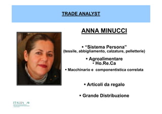 TRADE ANALYST


          ANNA MINUCCI

           “Sistema Persona”
(tessile, abbigliamento, calzature, pelletterie)

              Agroalimentare
                • Ho.Re.Ca
  Macchinario e componentistica correlata


            A ti li da regalo
             Articoli d     l

          Grande Distribuzione
 