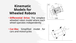 Kinematic
Models for
Wheeled Robots
• Differential Drive: The simplest
wheeled robot model where each
wheel operates independently
• Car-like: Simplified model for
cars and motorcycles
 
