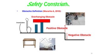 26
• Obstacles Definition (Murarka A, 2010):
Ground plane
Overhanging Obstacle
Positive Obstacle
Negative Obstacle
 