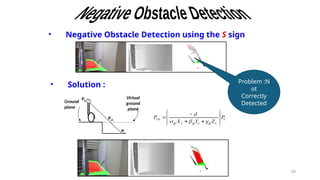 29
• Negative Obstacle Detection using the S sign
Problem :N
ot
Correctly
Detected
P1
P0
Pc0
Virtual
ground
plane
Pc
Ground
plane
c
c
g
c
g
c
g
co P
Z
Y
X
d
P















• Solution :
 