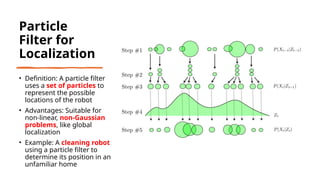 Particle
Filter for
Localization
• Definition: A particle filter
uses a set of particles to
represent the possible
locations of the robot
• Advantages: Suitable for
non-linear, non-Gaussian
problems, like global
localization
• Example: A cleaning robot
using a particle filter to
determine its position in an
unfamiliar home
 