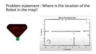 Problem statement : Where is the location of the
Robot in the map?
 
