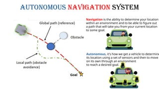 Autonomous navigation system
Navigation is the ability to determine your location
within an environment and to be able to figure out
a path that will take you from your current location
to some goal.
Autonomous, it's how we get a vehicle to determine
its location using a set of sensors and then to move
on its own through an environment
to reach a desired goal.
 
