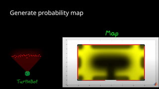 Generate probability map
 