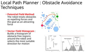 Local Path Planner : Obstacle Avoidance
Techniques
• Potential Field Method:
The robot treats obstacles
as repelling forces and
the goal as an attracting
force
• Vector Field Histogram :
Builds a histogram of
obstacle-free regions
around the robot and
selects the most suitable
direction for motion
 