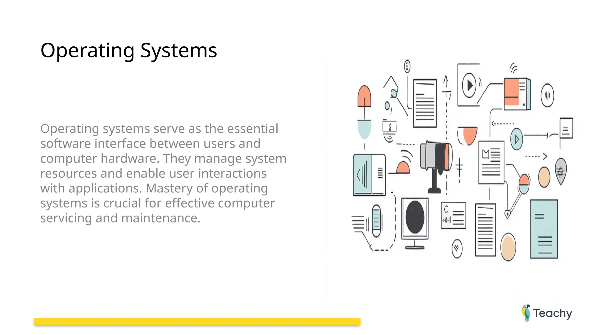 Operating Systems
Operating systems serve as the essential
software interface between users and
computer hardware. They manage system
resources and enable user interactions
with applications. Mastery of operating
systems is crucial for effective computer
servicing and maintenance.
 