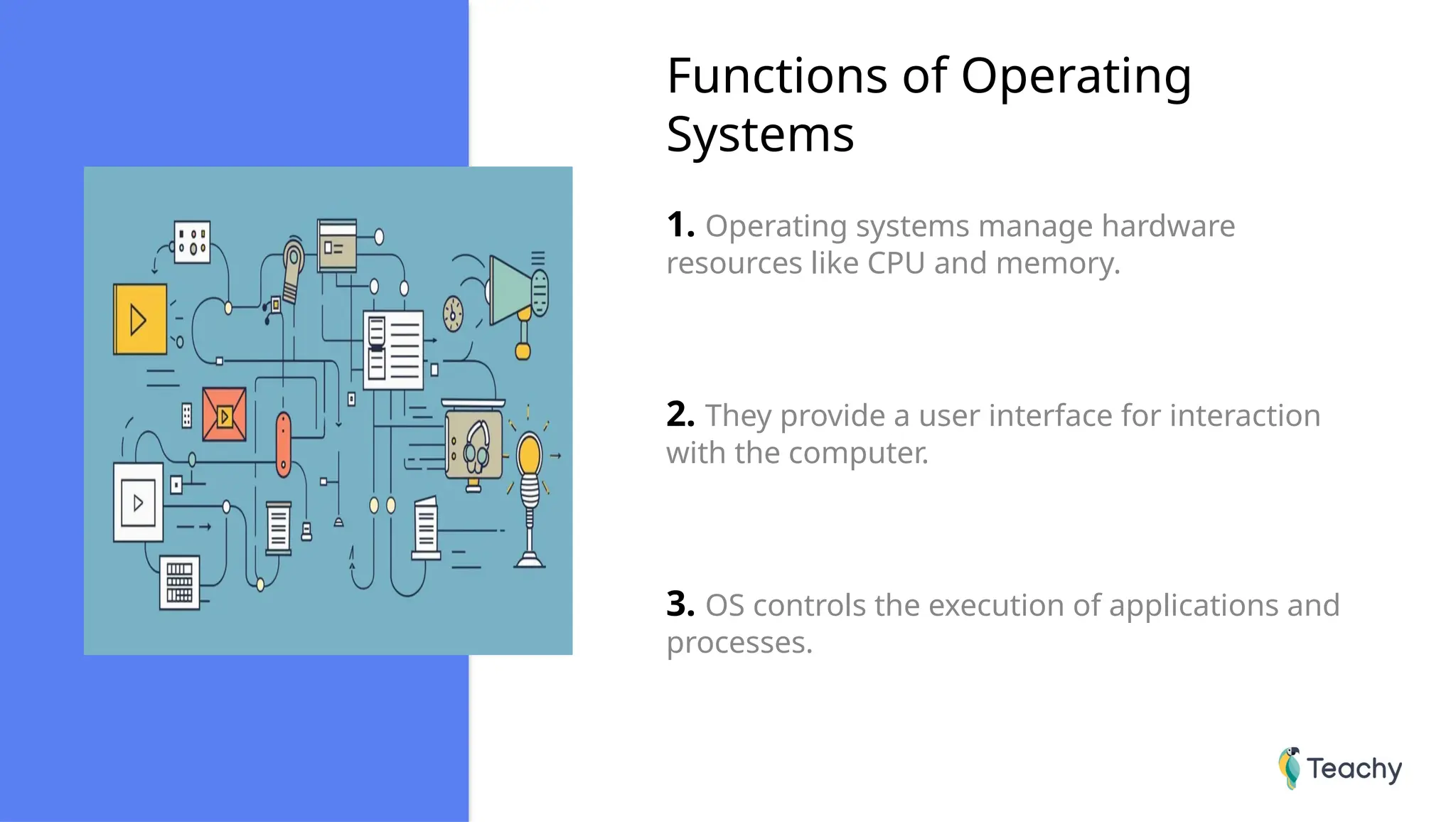 Functions of Operating
Systems
1. Operating systems manage hardware
resources like CPU and memory.
2. They provide a user interface for interaction
with the computer.
3. OS controls the execution of applications and
processes.
 